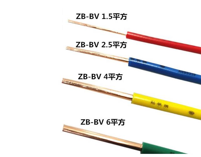 說到廣州電纜橡套電纜主要有哪些型號和特點